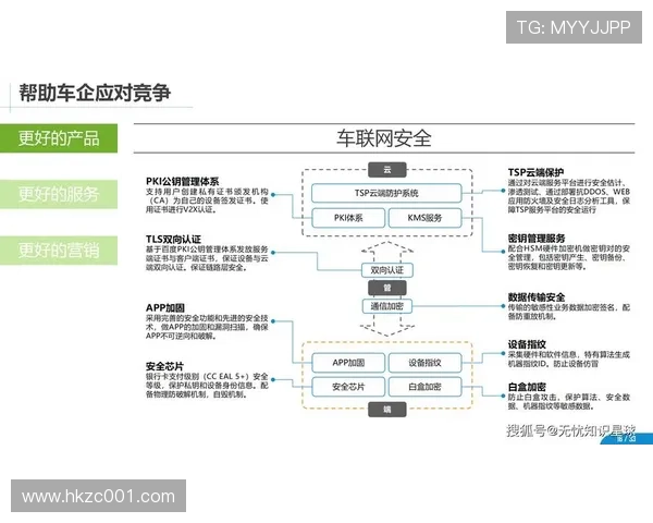 坦巴克蒂技术革新推动自适应交通解决方案的发展趋势与前景分析