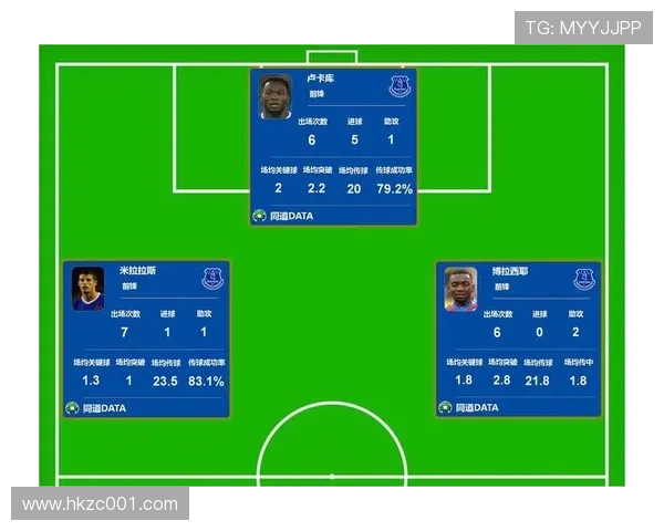 斯图加特中路渗透