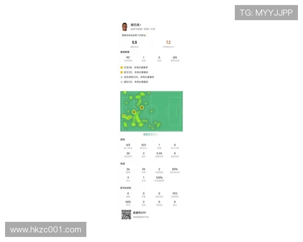 姆巴佩射门分布与转化率解析:终结方式是否足够全面 姆巴佩射门分布与转化率解析:终结方式是否足够全面