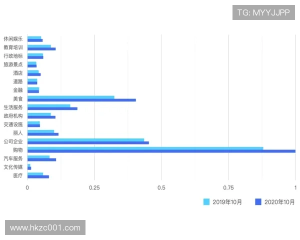 佩德里未来天花板在哪里？上限与成长轨迹分析